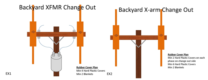 Rubber Cover Plan Examples from Henkels  McCoy [Read-Only]_Page_01