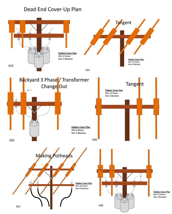 Rubber Cover Plan Examples from Henkels  McCoy [Read-Only]_Page_02