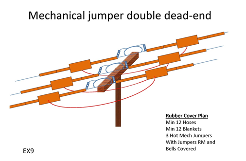 Rubber Cover Plan Examples from Henkels  McCoy [Read-Only]_Page_03